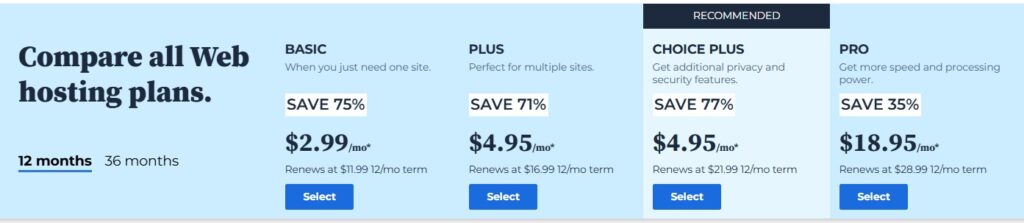 Bluehost vs Hostinger: Bluehost Pricing