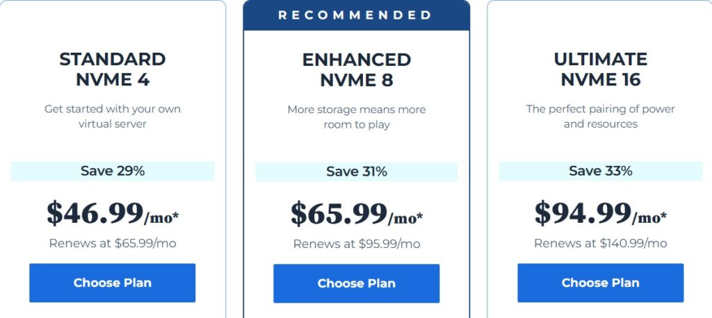 Bluehost Pricing: VPS Hosting Plans